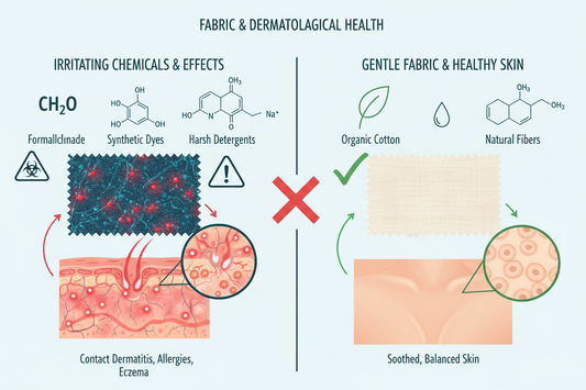 How to identify irritating fabrics and chemicals: tips for spotting materials and ingredients that may trigger sensitive or eczema-prone skin, keeping your wardrobe and home safe and comfortable.